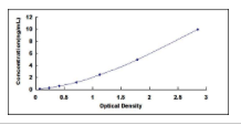 Migration And Invasion Enhancer 1