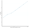 Human LDHD (Lactate Dehydrogenase D) Sandwich ELISA Kit (STJE0010290)