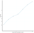 Human RHD (Rh Blood Group, D Antigen) Sandwich ELISA Kit (STJE0011884)