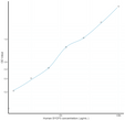 Human SYCP3 (Synaptonemal Complex Protein <style>.product-options .custom-field{display:inline-block;background:#aaa;}</style><style>.label-data{font-weight:bold;min-width:100px;}.label-data,.data{display:inline-block;min-width:100px;}.description table{word-break:break-all;}.description table td{min-width:200px;}</style></div></div></div>
				      </div>
                      </div>
  </div>

    </div>




<div class=