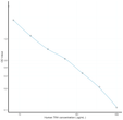 Human TRH (Thyrotropin Releasing Hormone) Competitive ELISA Kit (STJE0012807)