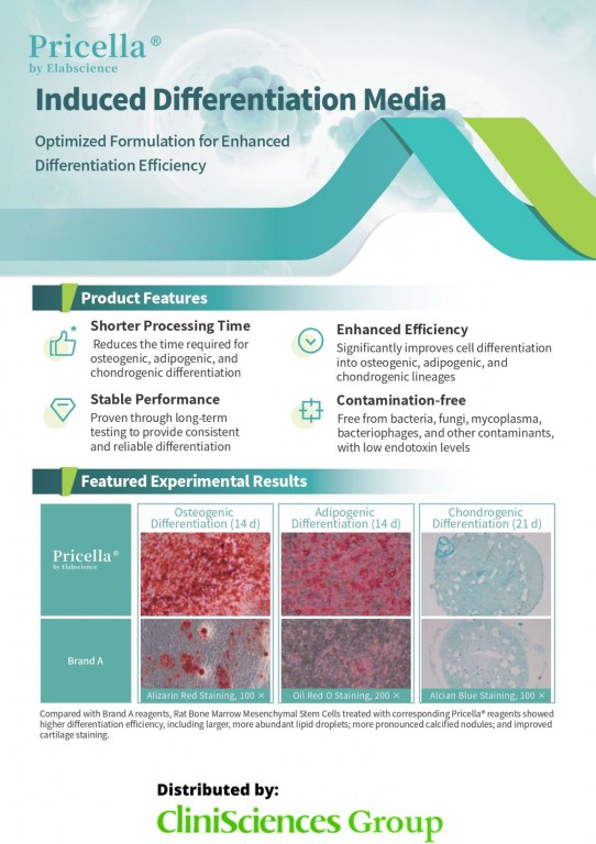 /upload/induced-differentiation-medium-fl-zuah7g.jpg